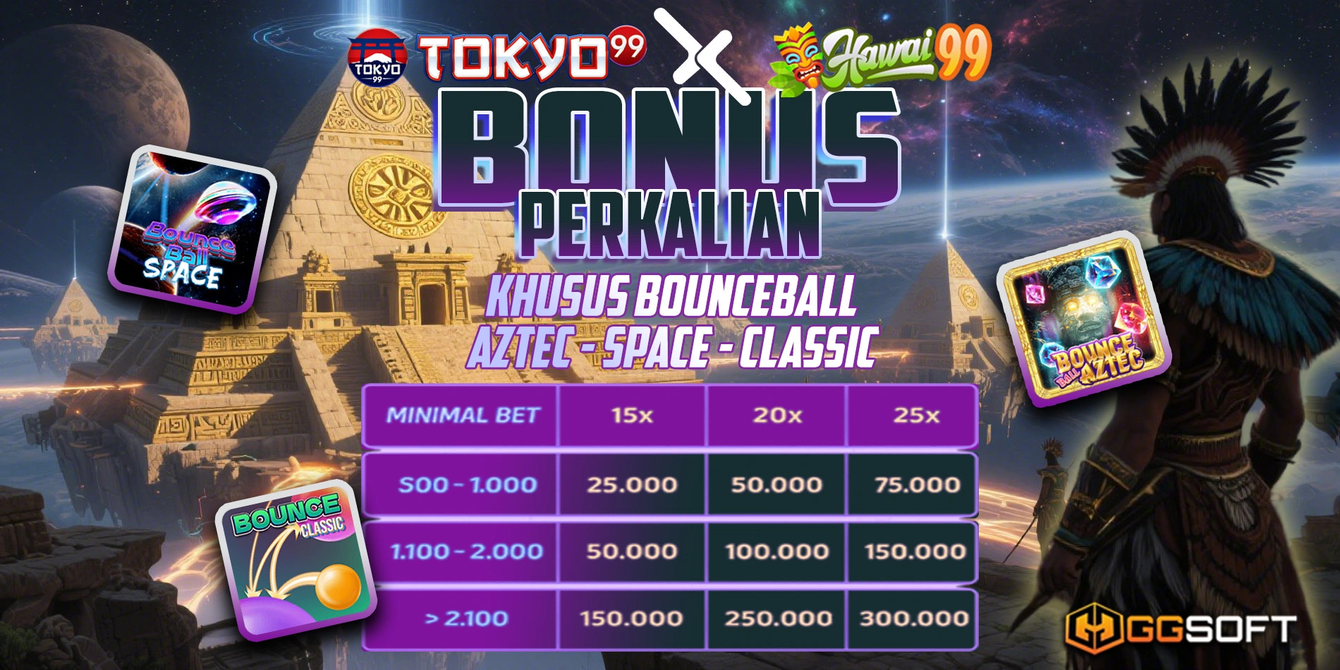 BONUS PERKALIAN KHUSUS BOUNCE BALL